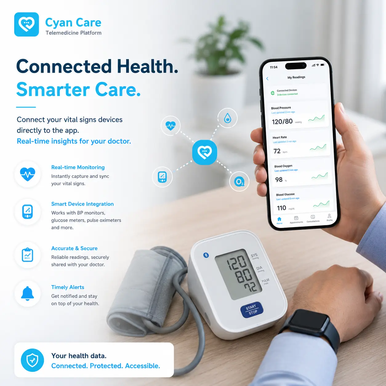 Cyan Care Branding and Social Media