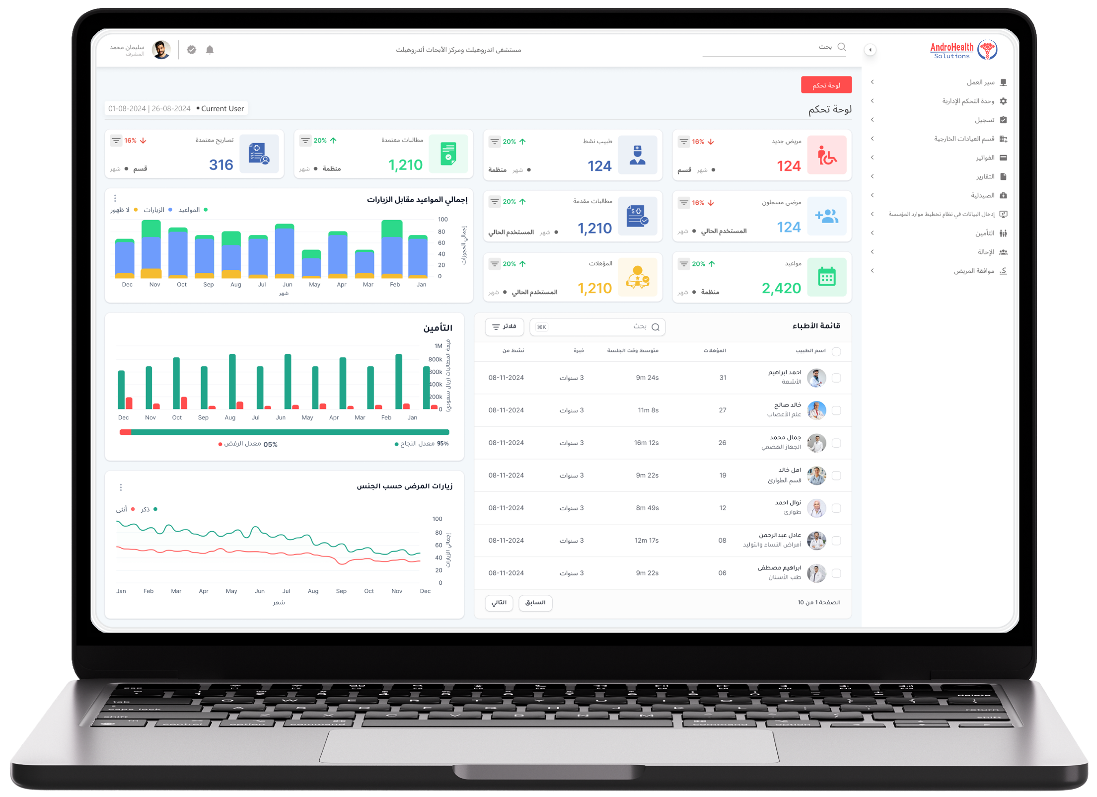 واجهة نظام طبي