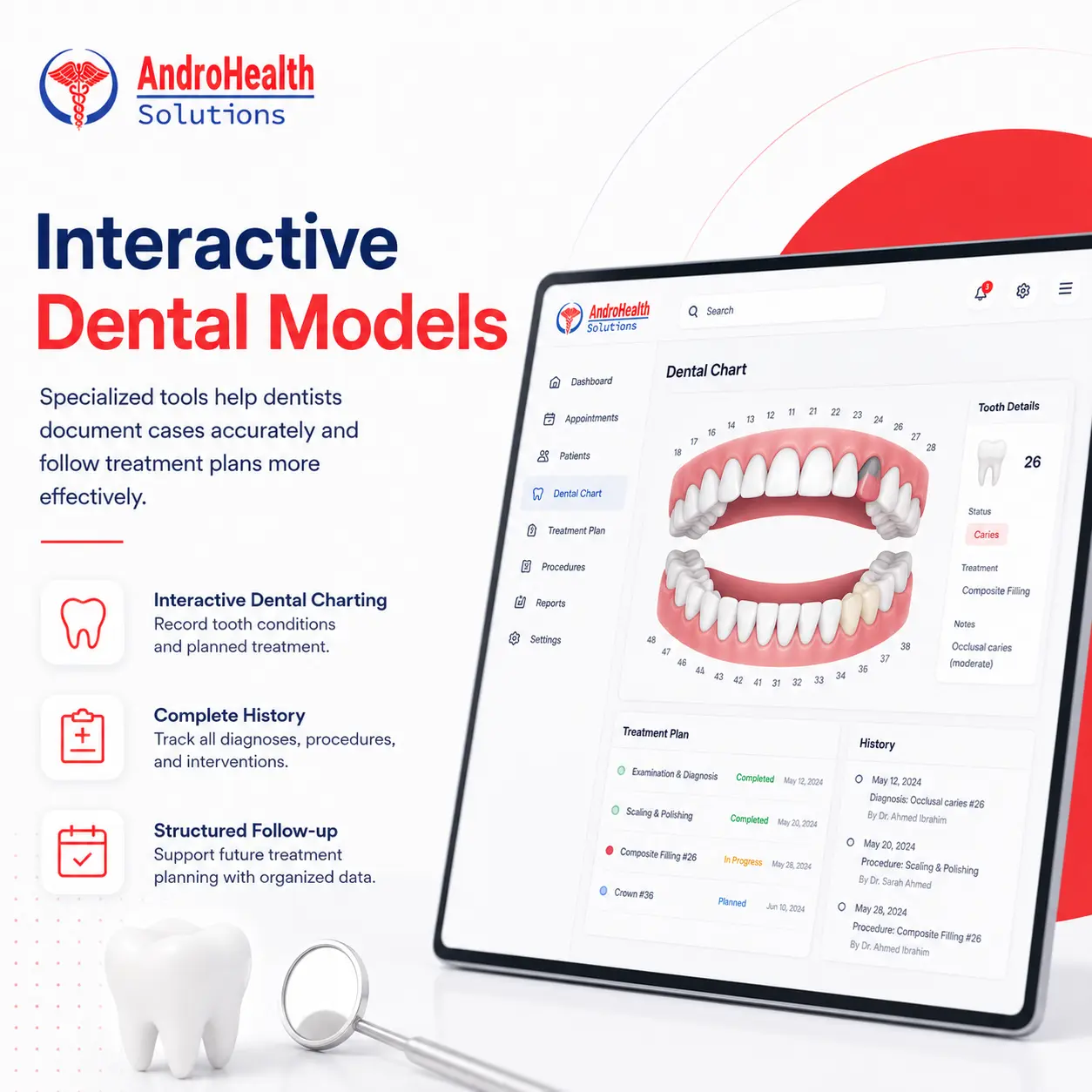 AndroHealth Branding and Social Media