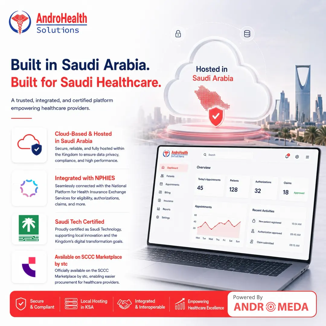 AndroHealth Branding and Social Media